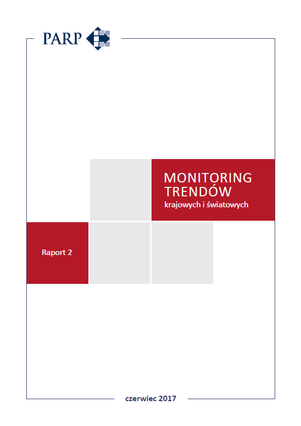Monitoring trendów w innowacyjności - Raport 2