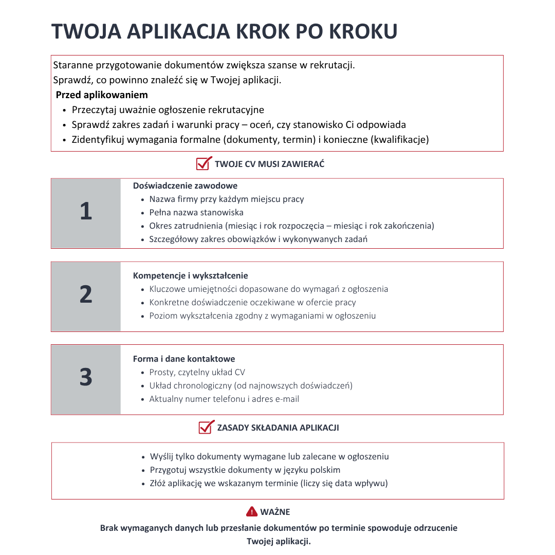 Obrazek przedstawia opis tego co powinna zawierać składana aplikacja