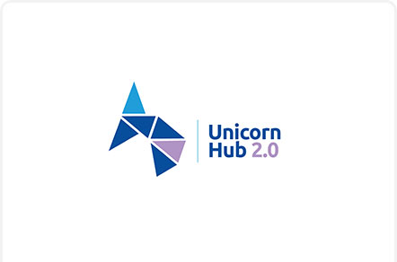 Platforma Startowa Unicorn Hub – edycja II