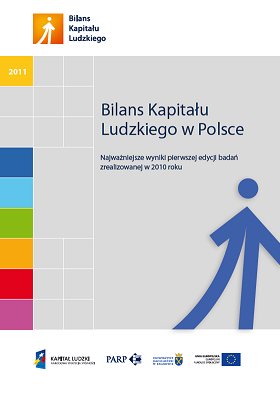 Wyniki I edycji badań BKL z 2010 r. w skrócie 