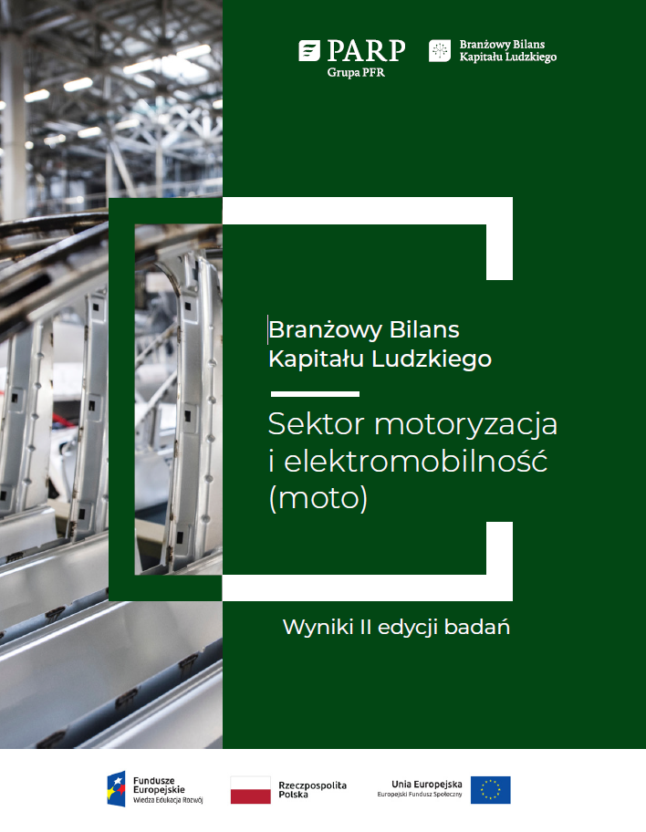 Sektor motoryzacja i elektromobilność (moto) Wyniki II edycji badań