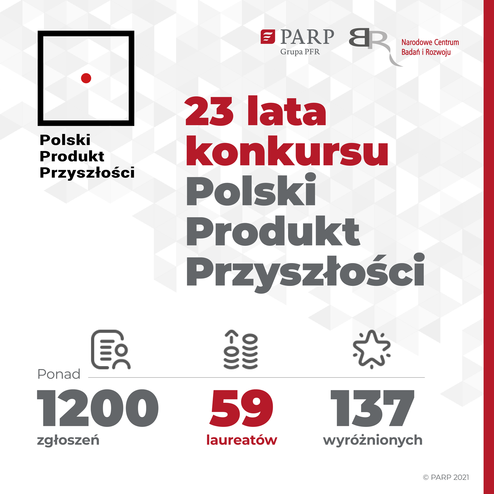 23 lata konkursu Polski Produkt Przyszłości - ponad 1200 zgłoszeń, 59 laureatów i 137 wyróżnień