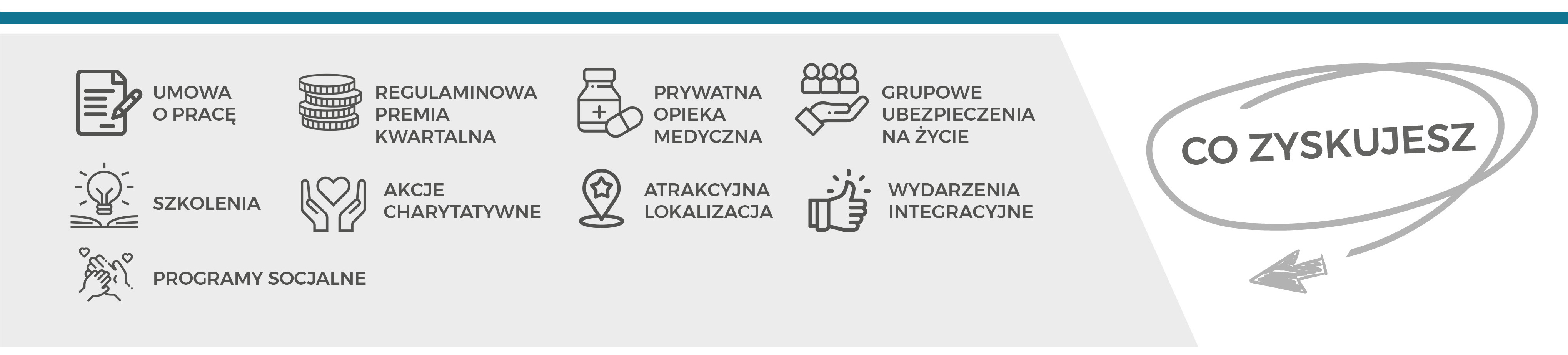 Co zyskujesz: umowa o pracę, regulaminowa premia kwartalna, prywatna opieka medyczna, grupowe ubezpieczenia na życie, szkolenia, akcje charytatywne, atrakcyjna lokalizacja, wydarzenia integracyjne, programy socjalne.